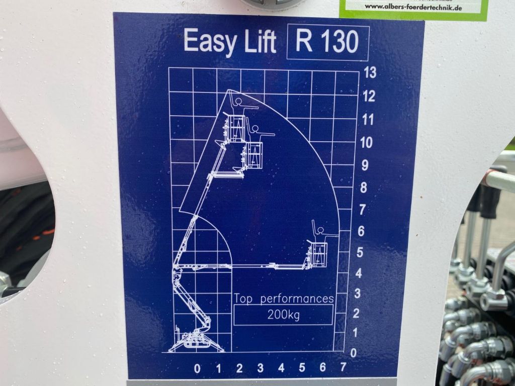 Easy Lift R 130